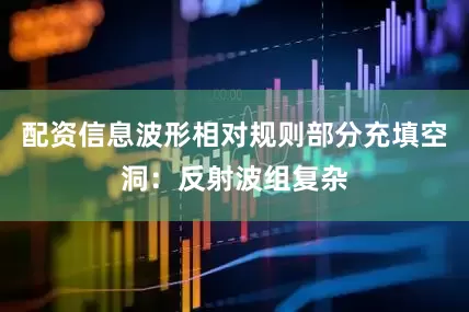 配资信息波形相对规则部分充填空洞：反射波组复杂